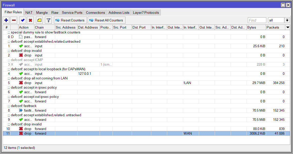 Firewall showing added rule to drop all forwarded traffic after established connections are permitted.