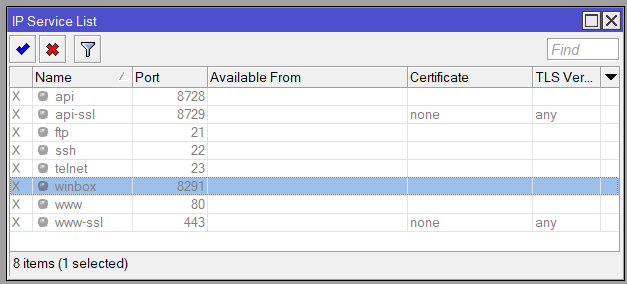 IP Services list showing all IP services are disabled.