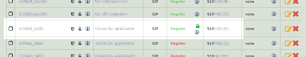 VoIP.ms web form showing ATA has registered with a secure connection.