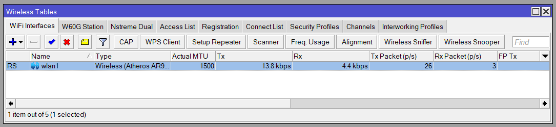 Wireless interface table showing wlan1 interface with traffic.